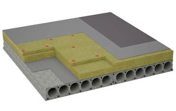 considerations of Woods Green flat roofing insulation